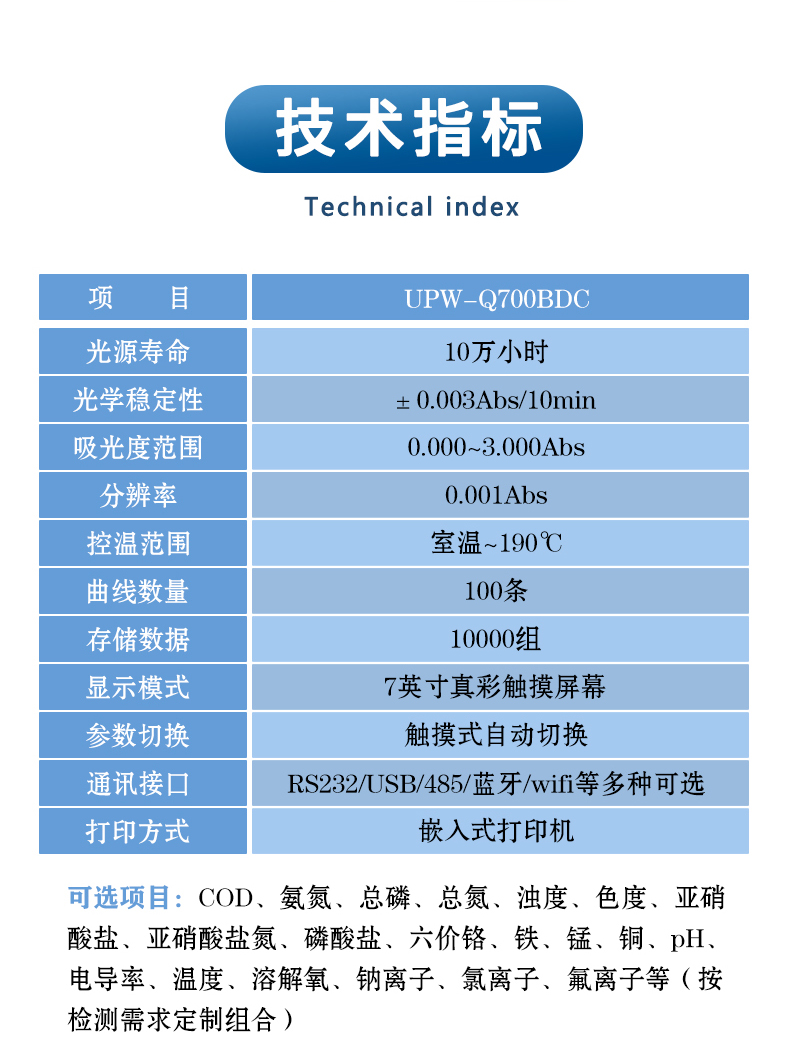 全自动便携式多参数水质分析仪UPW-Q700BDC 细节图 10