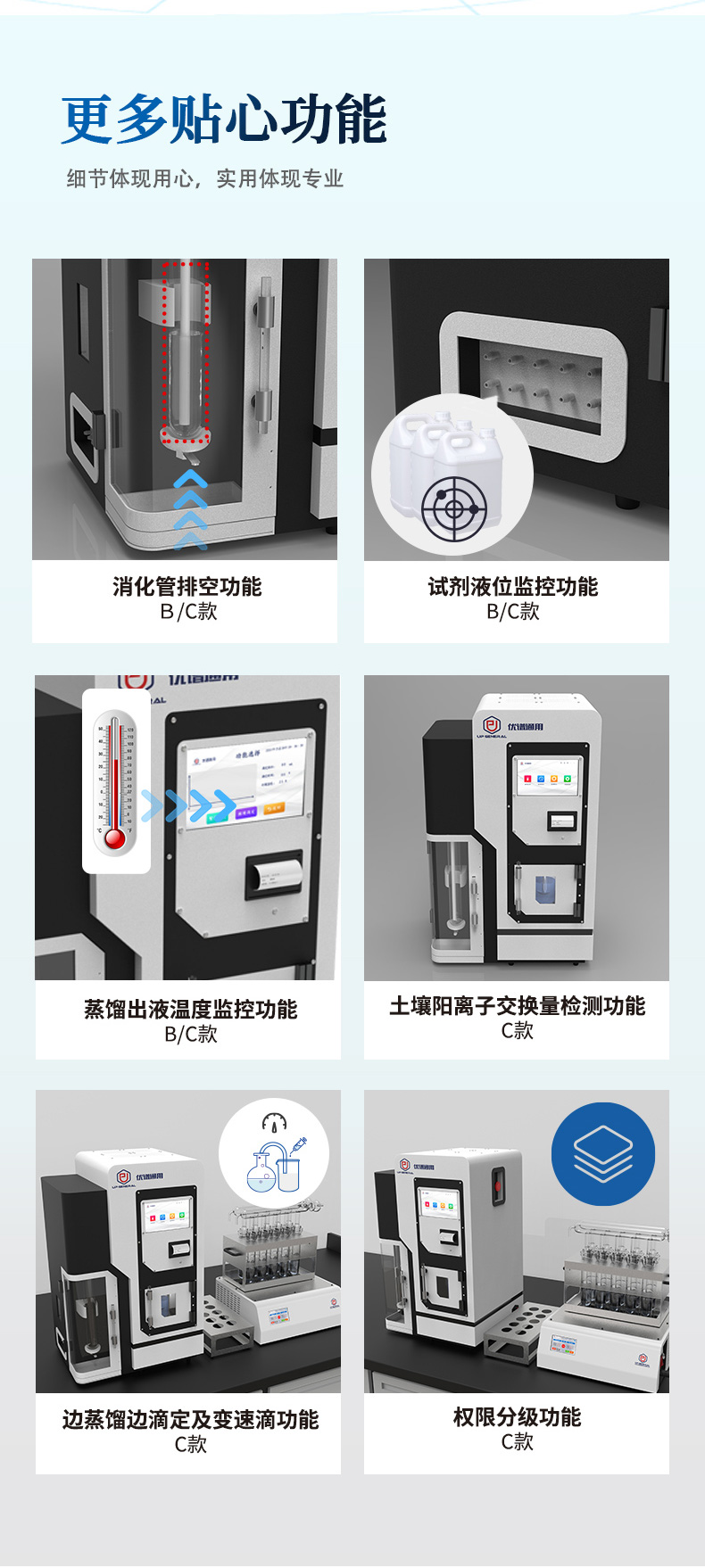 全自动凯氏定氮仪UPT-K1800N系列 细节图 9