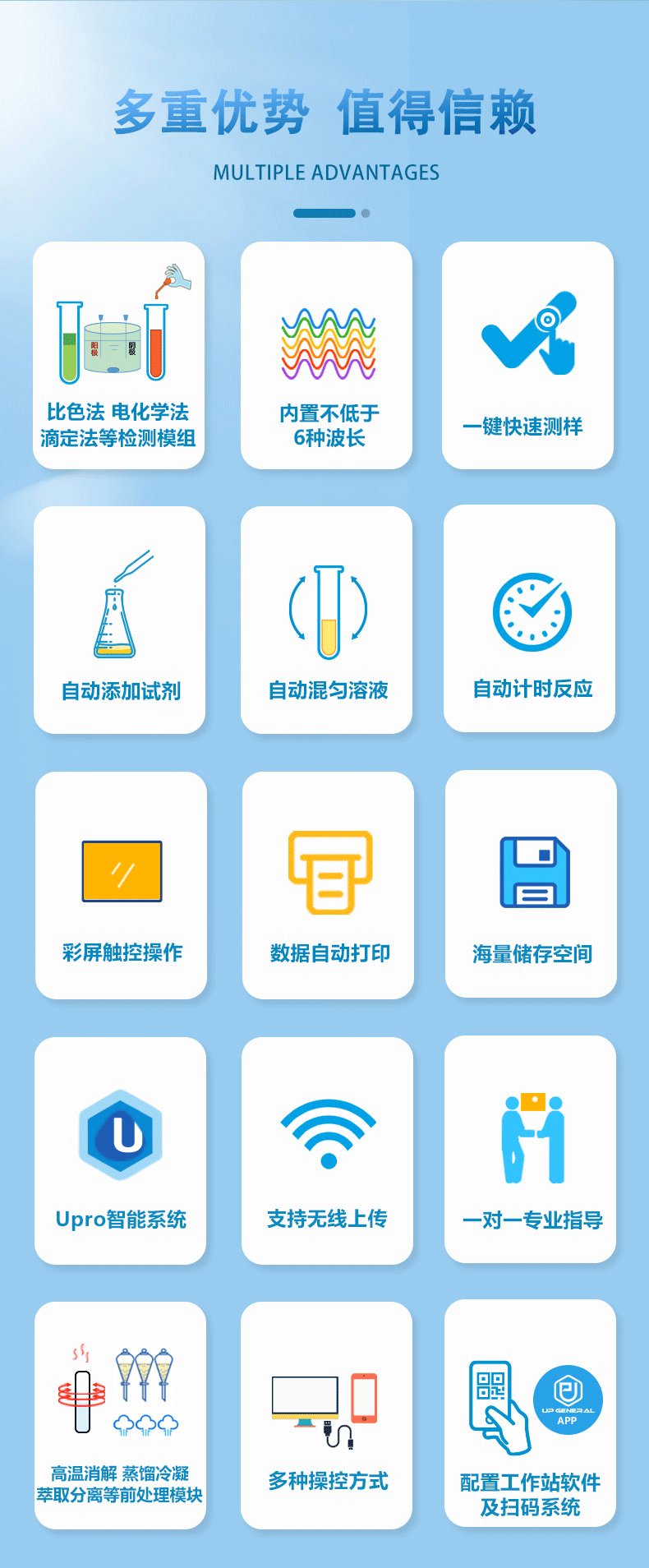 全自动多参数水质分析系统 细节图 4