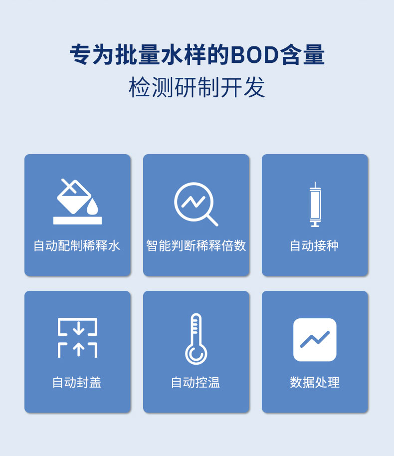 全自动BOD5分析工作站UPW-Q700B 细节图 5