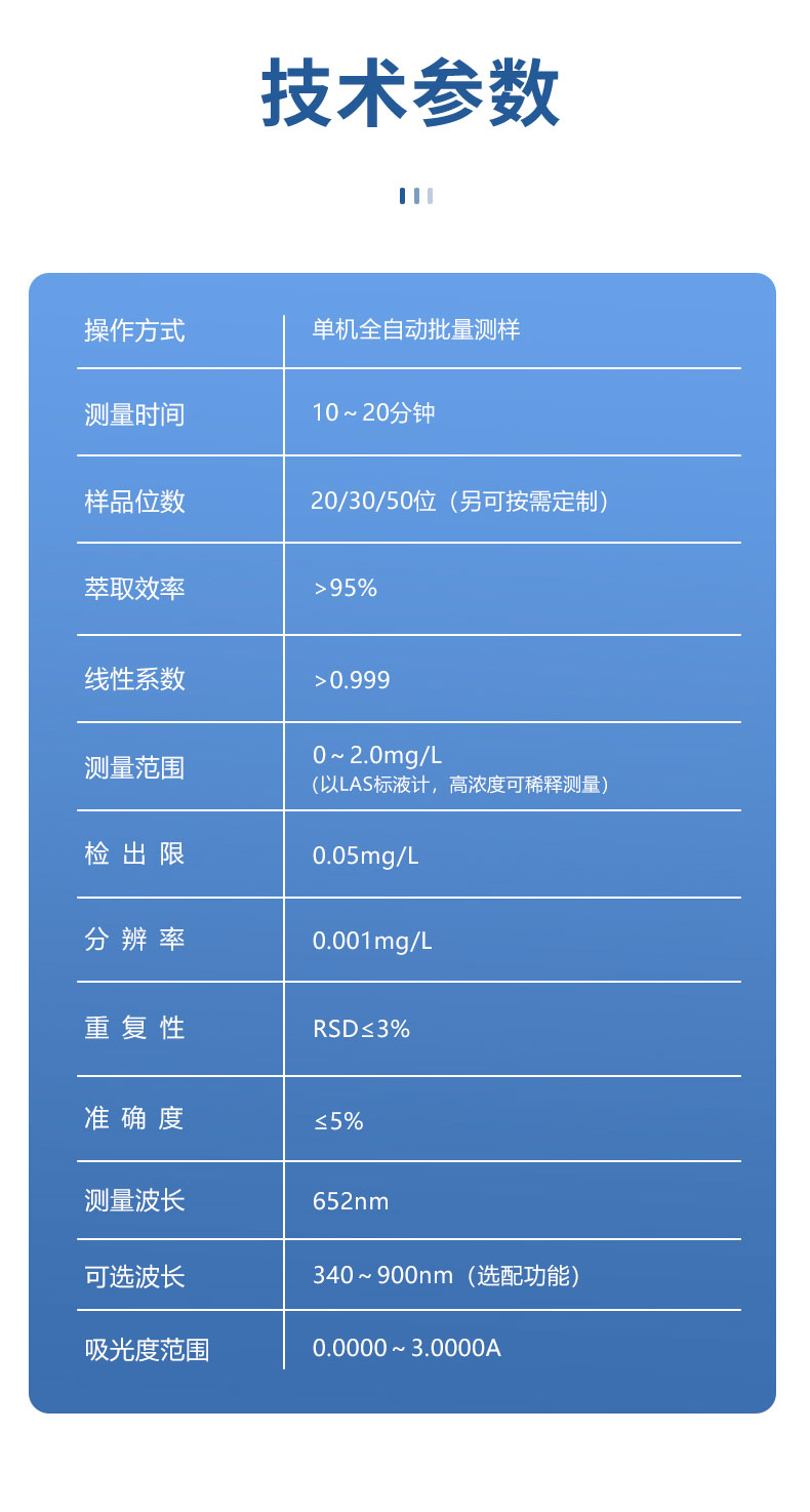 全自动阴离子表面活性剂分析仪UPW-Q700HXJ 细节图 10