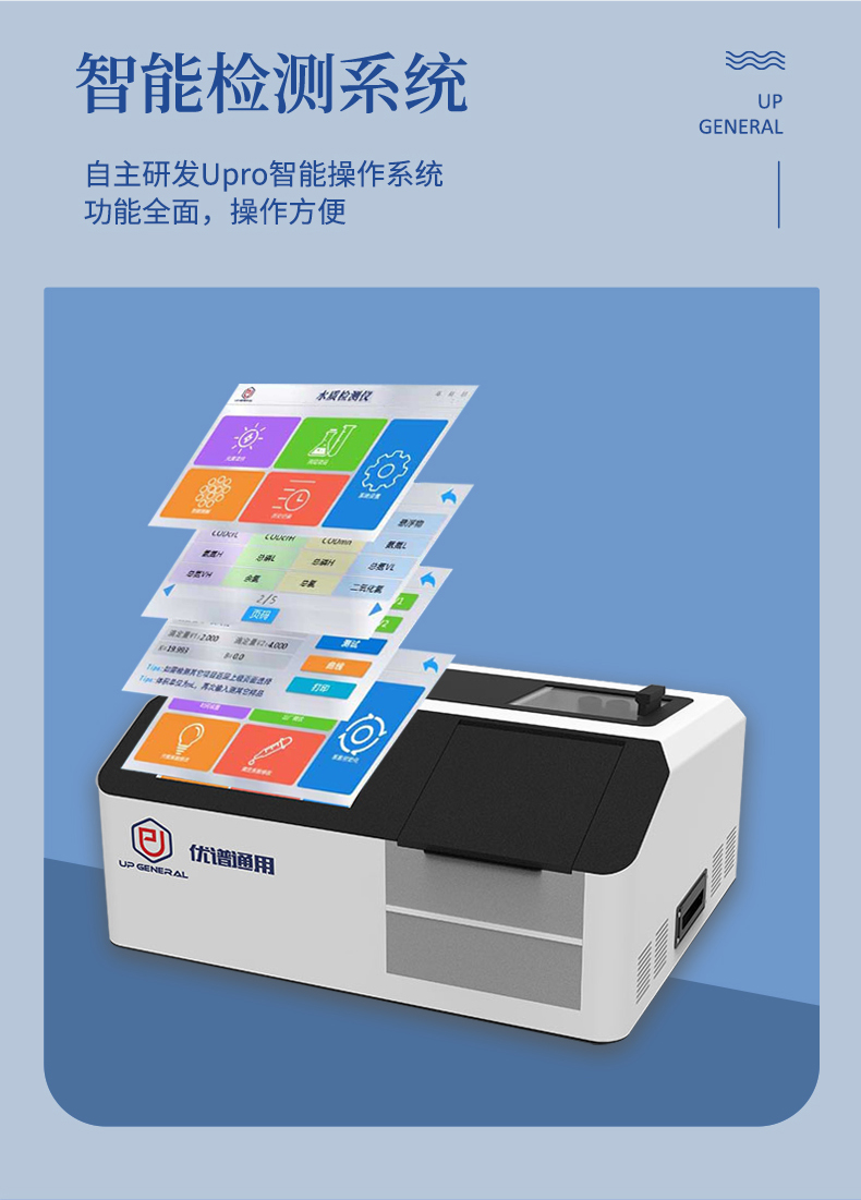 台式消解型COD检测仪 细节图 7