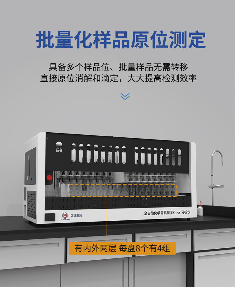 全自动化学需氧量分析仪UPW-Q700CRY原位消解 细节图 6