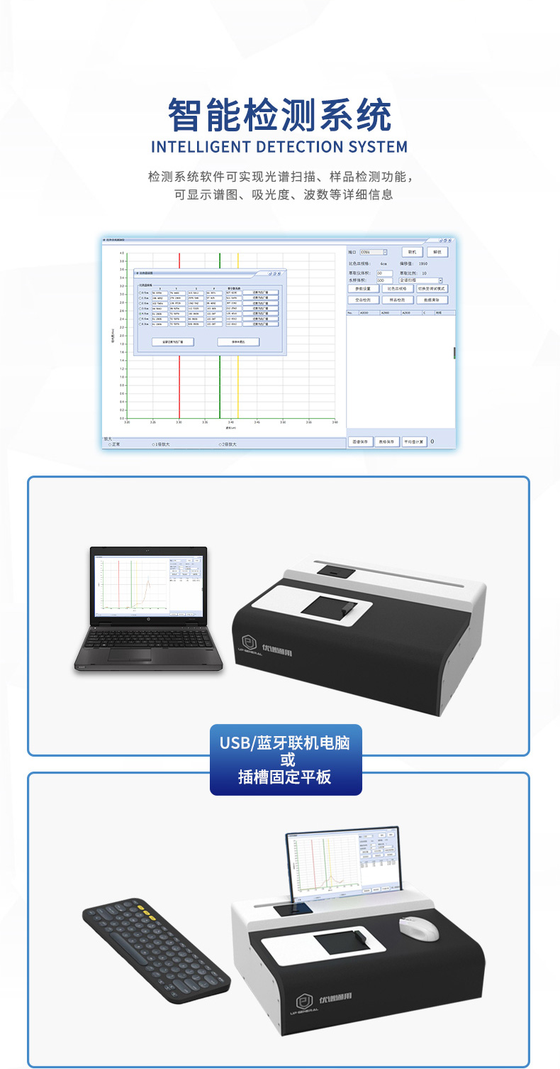 红外分光测油仪UPW-OIL100N 细节图 6