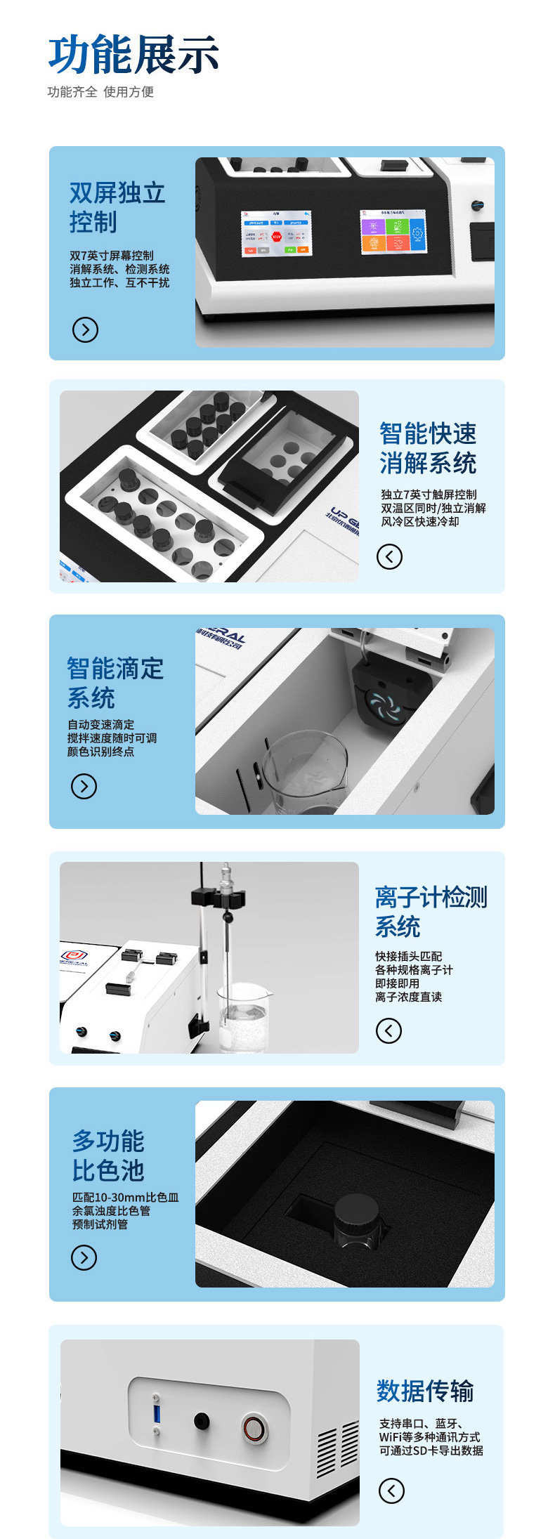 双温区多功能水质检测仪UPW-TD700 细节图 10