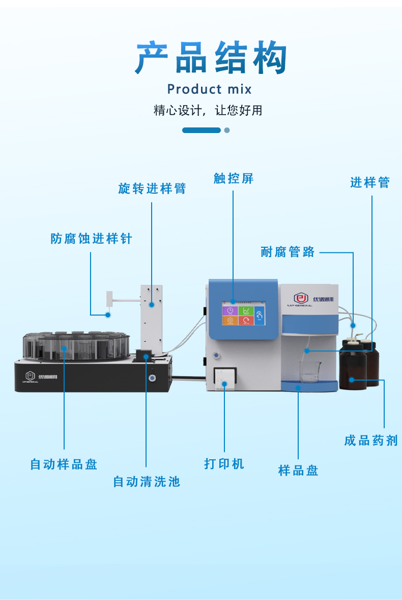 全自动进样国标总氮测定仪UPW-Q700TN20UV 细节图 7