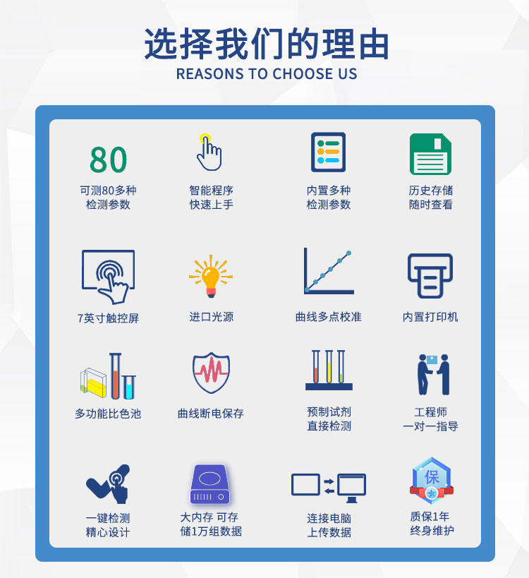 便携型多参数水质测定仪 UPW-B700C(S) 细节图 5