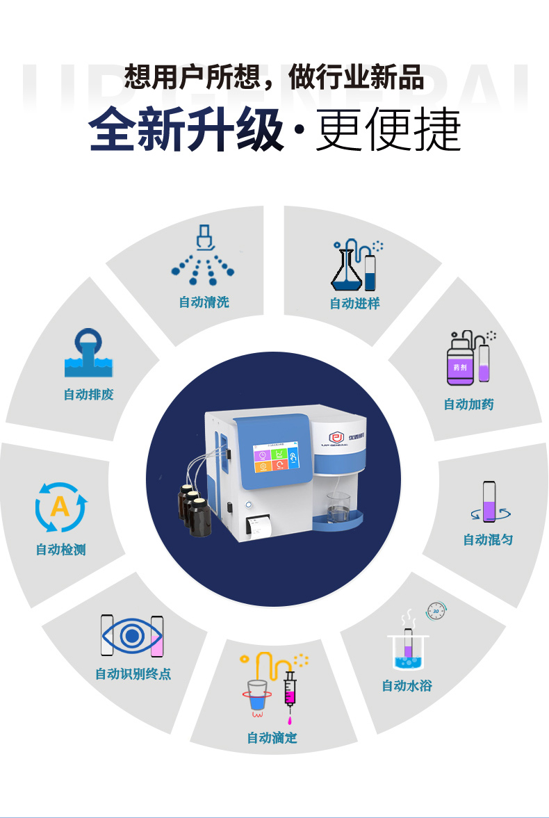 全自动饮用水质分析仪UPW-Q700Y50L 细节图 5