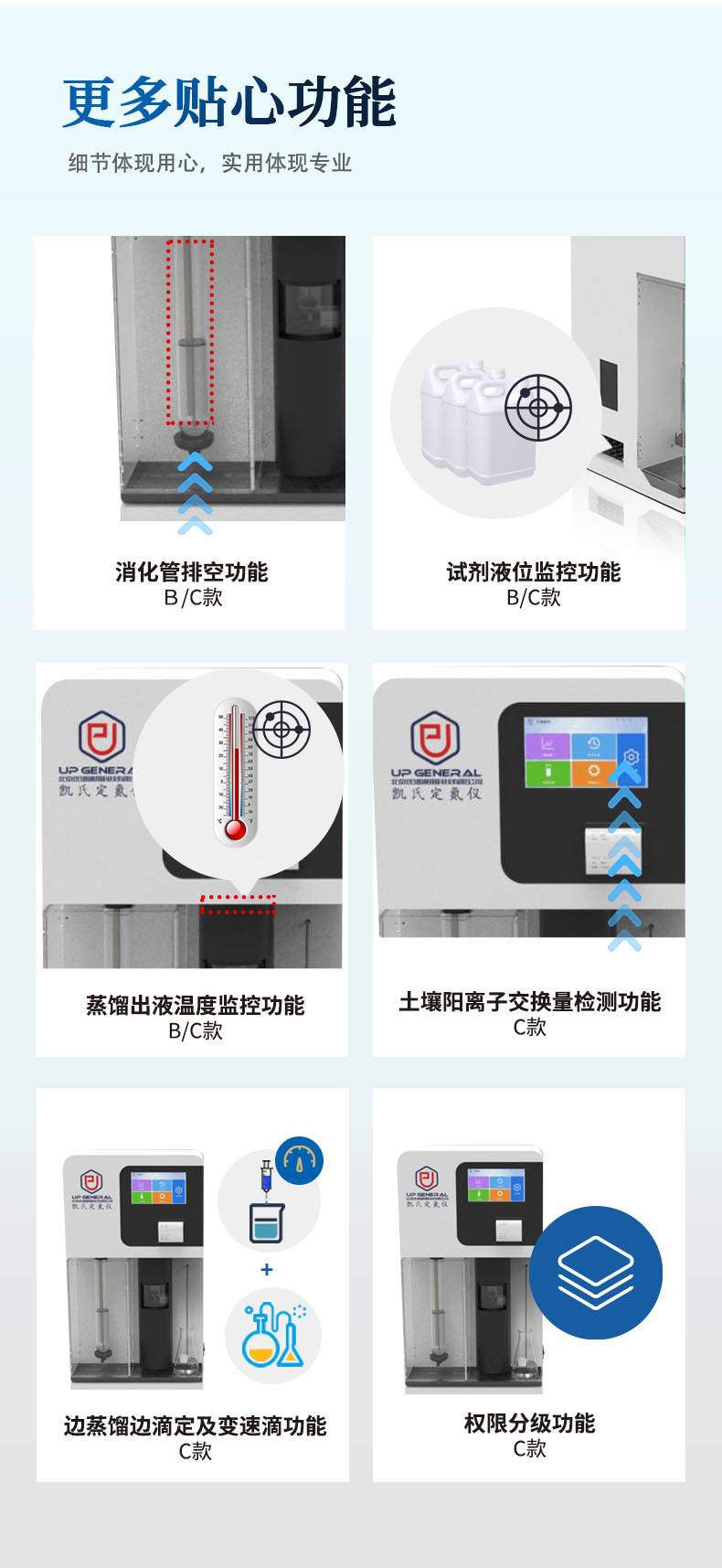 全自动凯氏定氮仪UPT-K1800系列 细节图 8