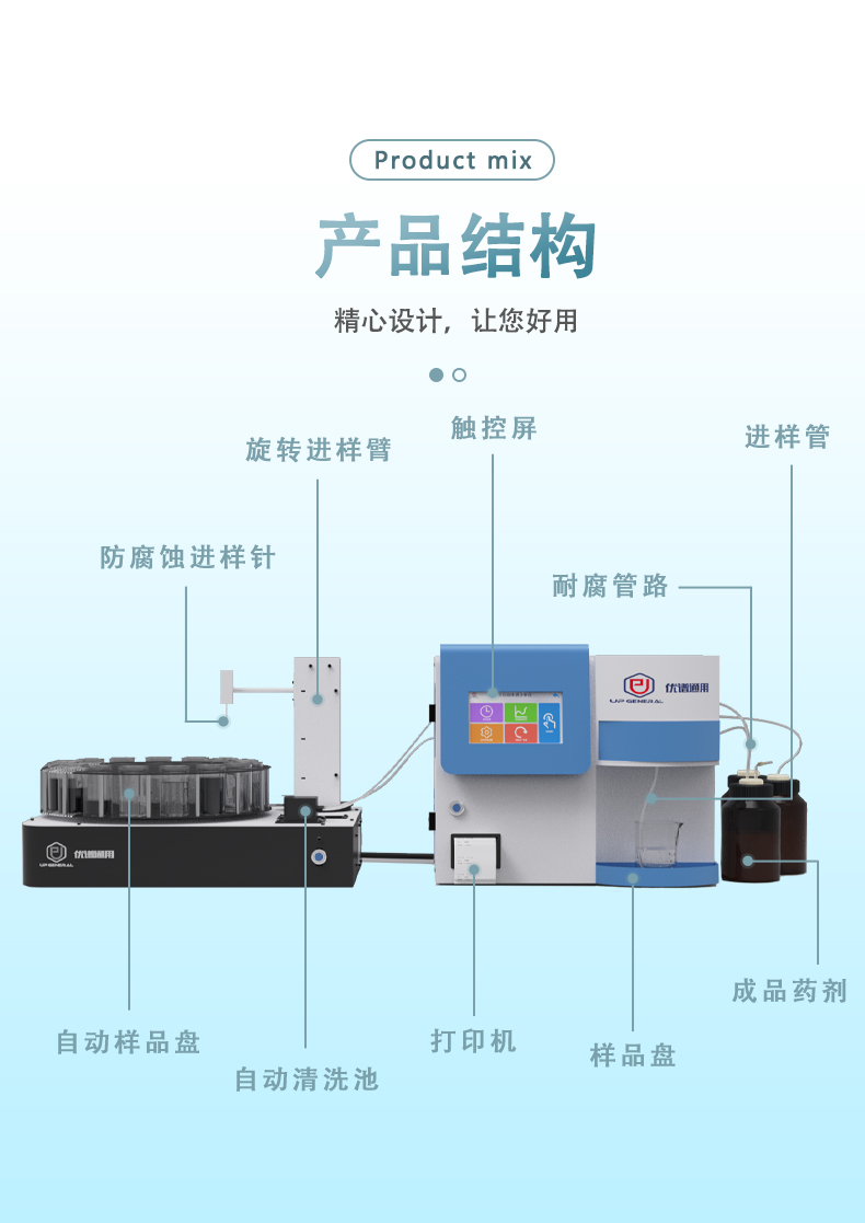 全自动进样氨氮测定仪UPW-Q700N20 细节图 7