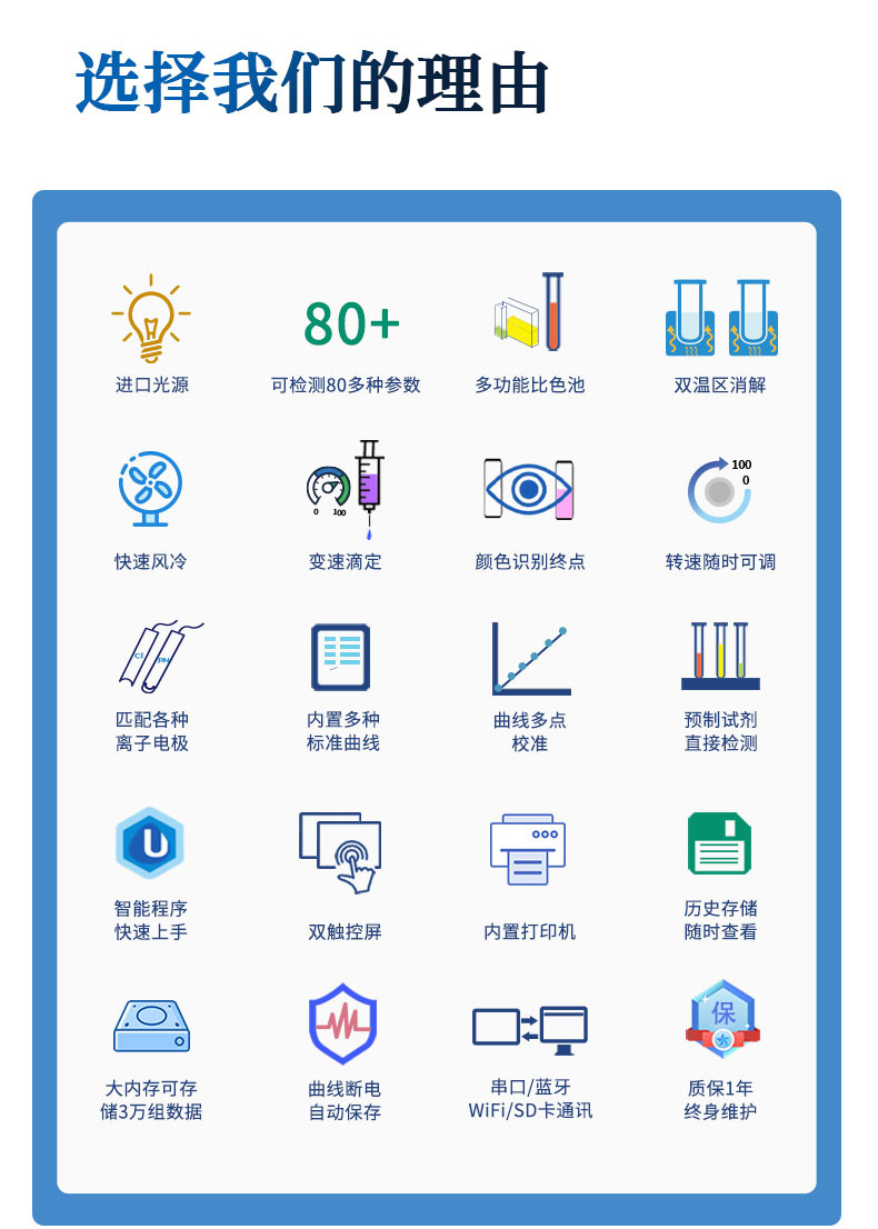 双温区多功能水质检测仪UPW-TD700 细节图 8