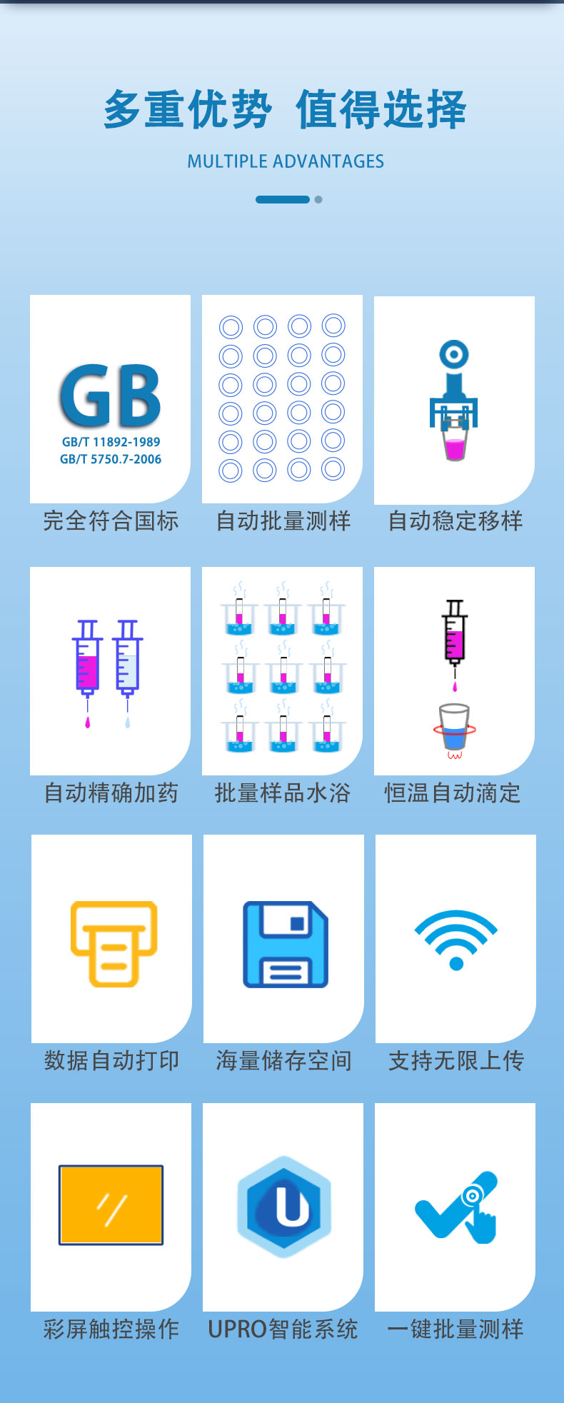 全自动高锰酸盐指数分析仪UPW-Q700GM 细节图 5