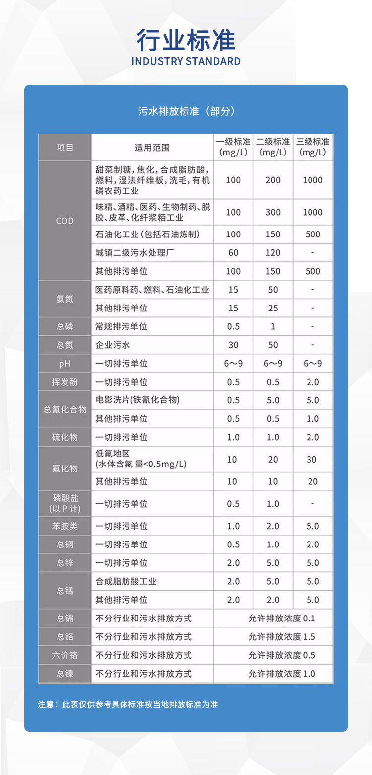 便携型多参数水质测定仪 UPW-B700C(S) 细节图 12