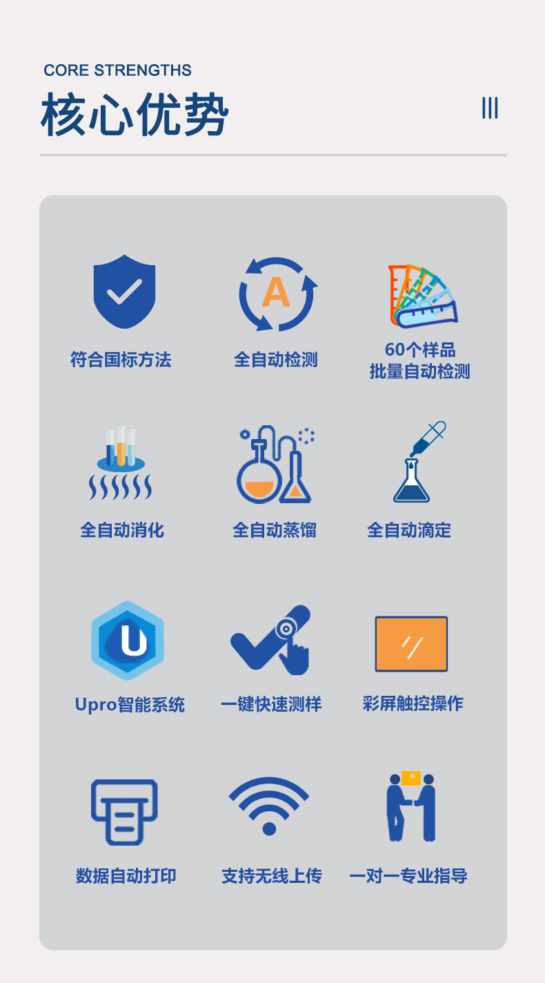 全自动凯氏定氮机器人UPN6000系列 细节图 5