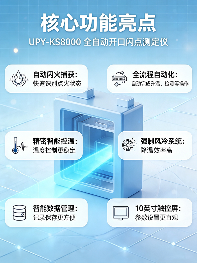 全自动开口闪点测定仪UPY-KS8000 细节图 5