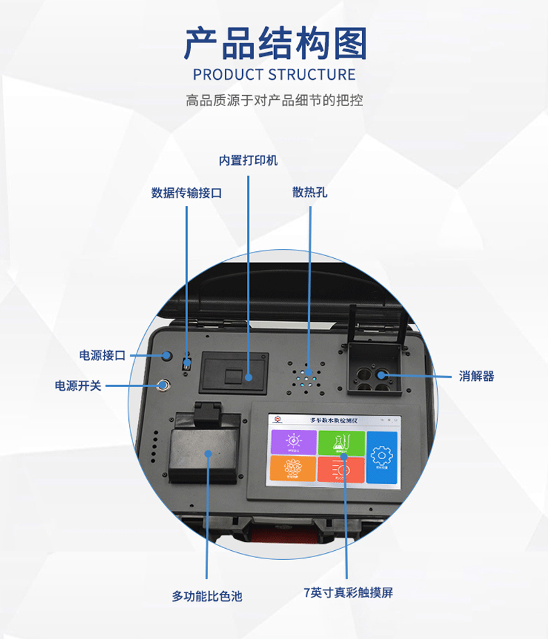 便携消解型COD检测仪 细节图 10