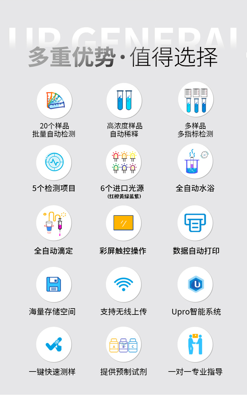 全自动进样饮用水质分析仪UPW-Q700Y50LP 细节图 4