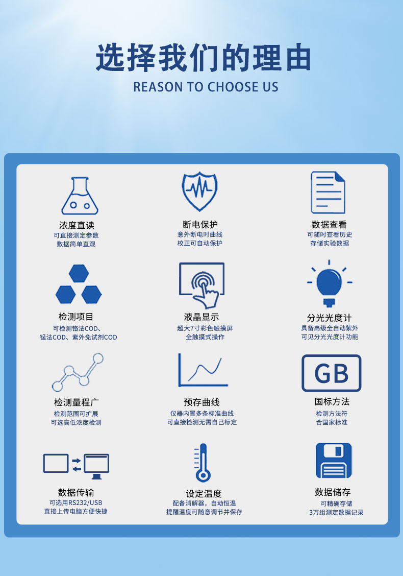 紫外三合一COD速测仪UPW-T700UVC 细节图 5