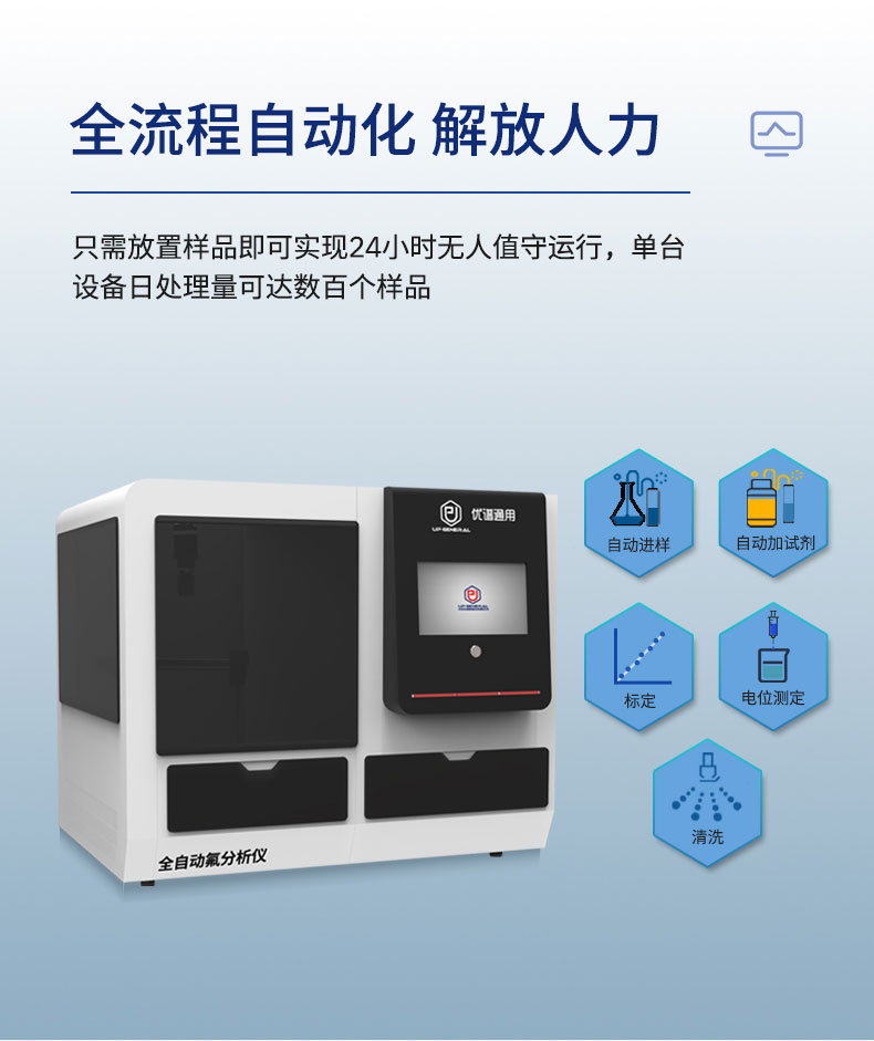 全自动氟分析仪UPQ-JKF3036 细节图 7