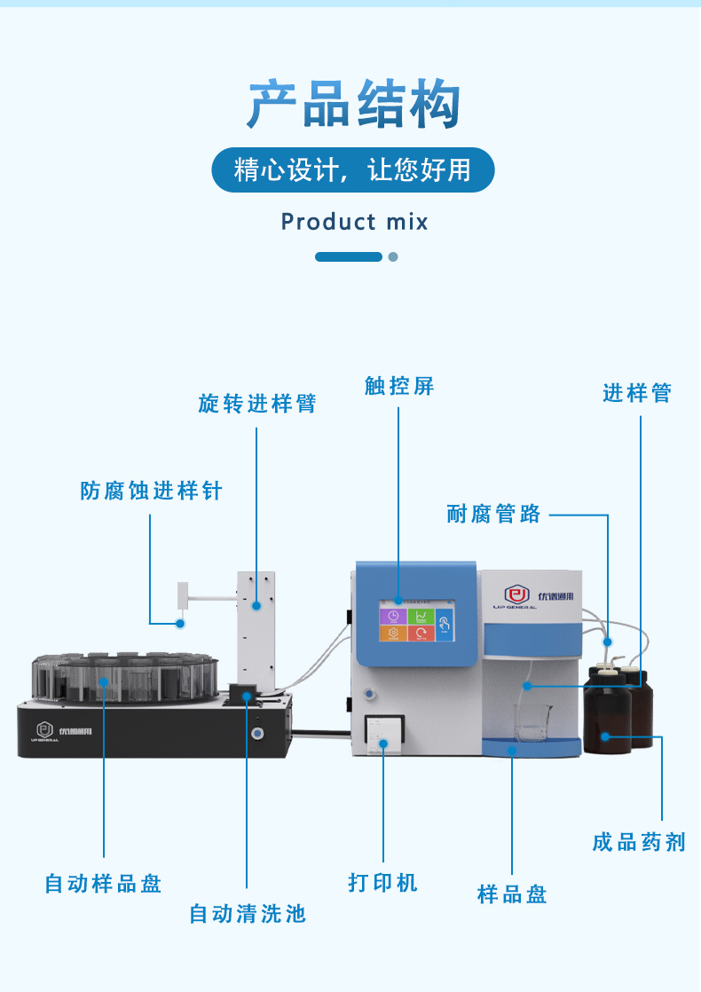 全自动进样污染水质分析仪UPW-Q700C90P 细节图 7