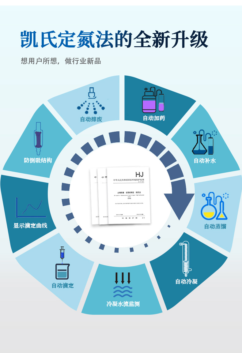 全自动凯氏定氮仪UPT-K1800N系列 细节图 7