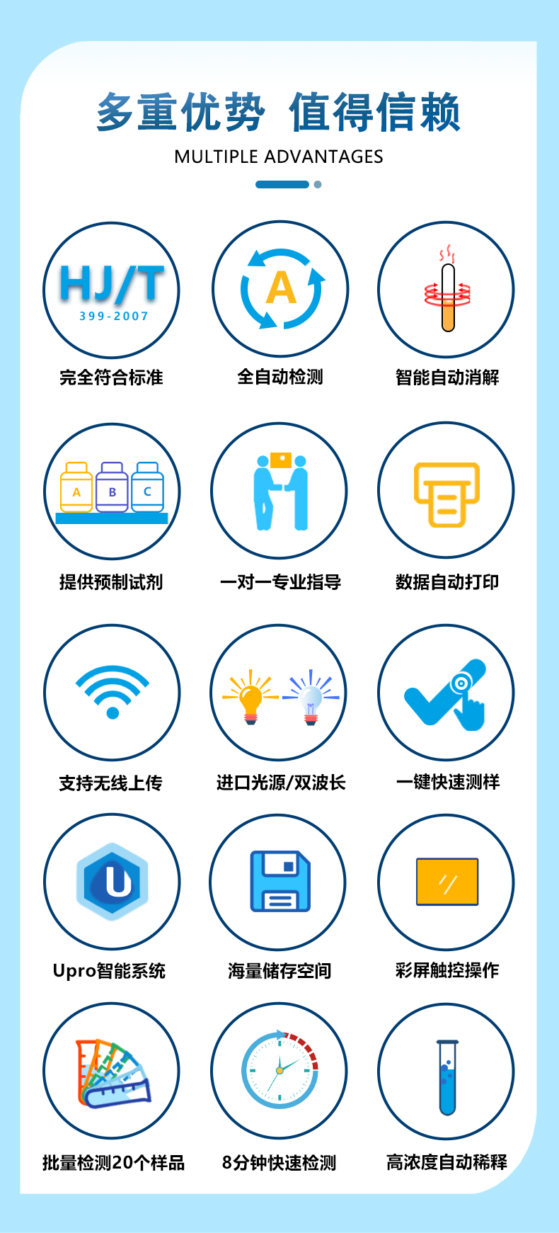 全自动进样COD测定仪UPW-Q700C20 细节图 3