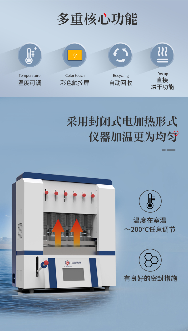 自动脂肪测定仪UPZF-6Z 细节图 5