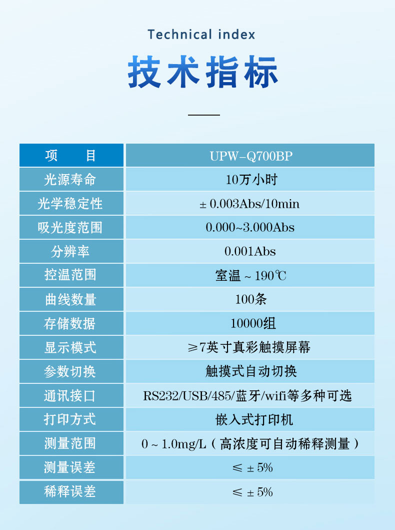 全自动便携式总磷快速分析仪UPW-Q700BP 细节图 9