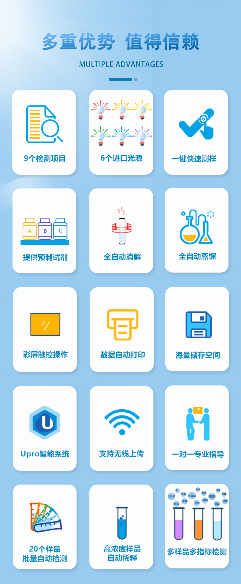 全自动进样污染水质分析仪UPW-Q700C90LP 细节图 3