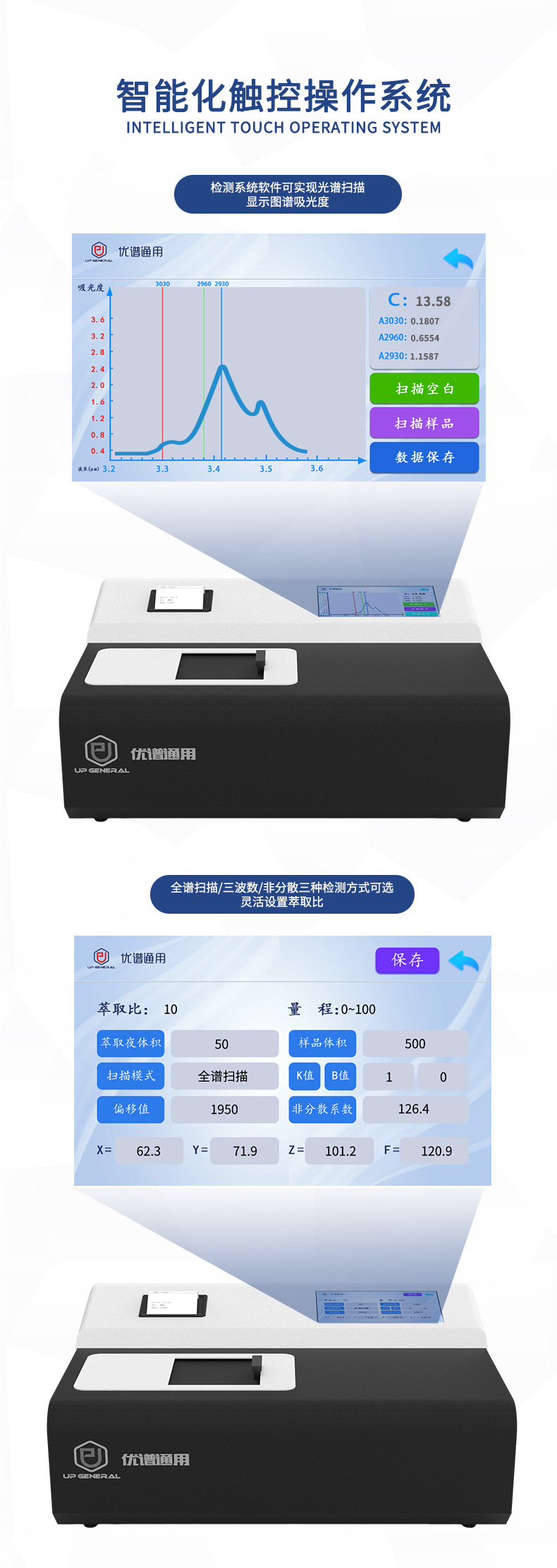 红外分光测油仪UPW-OIL200N 细节图 6