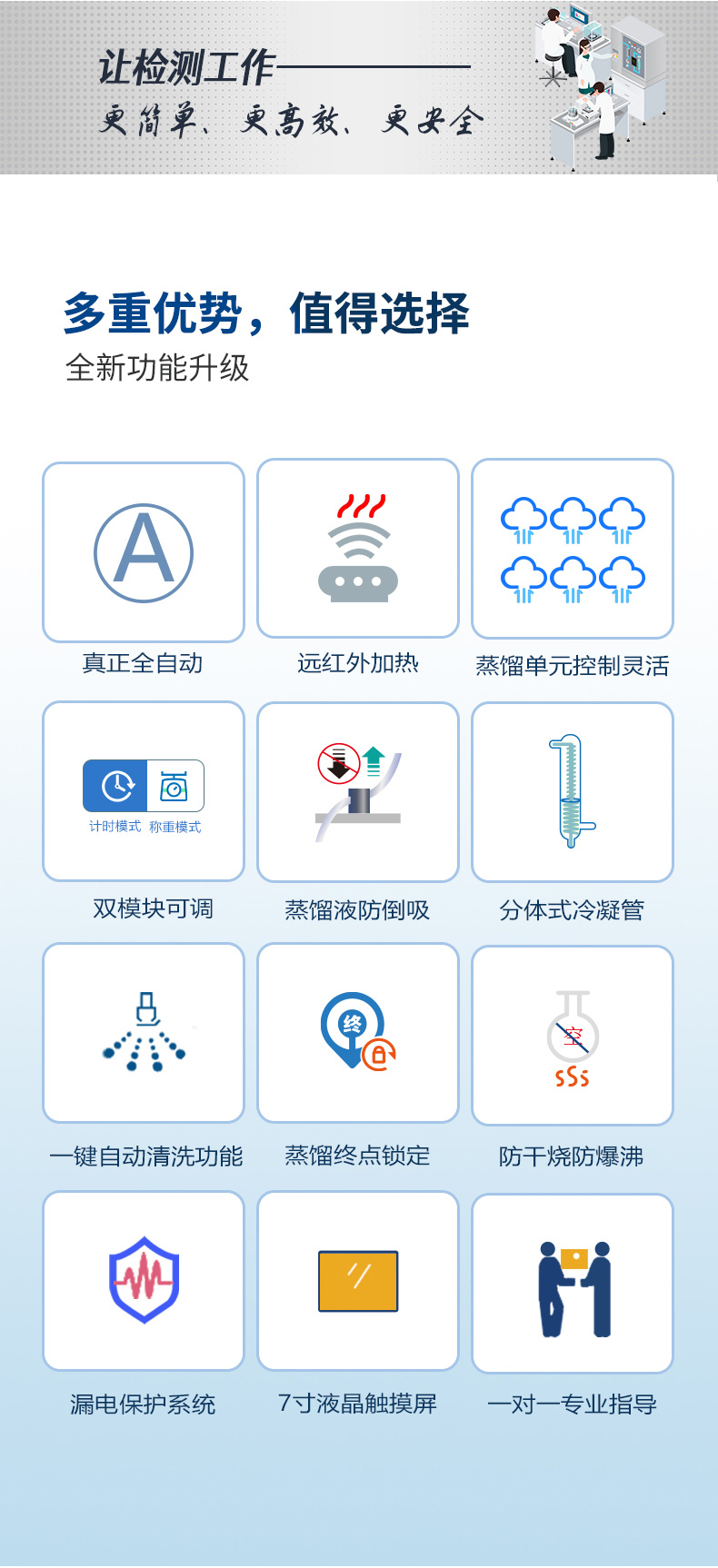 自动一体化蒸馏仪UP-ZL2 细节图 3