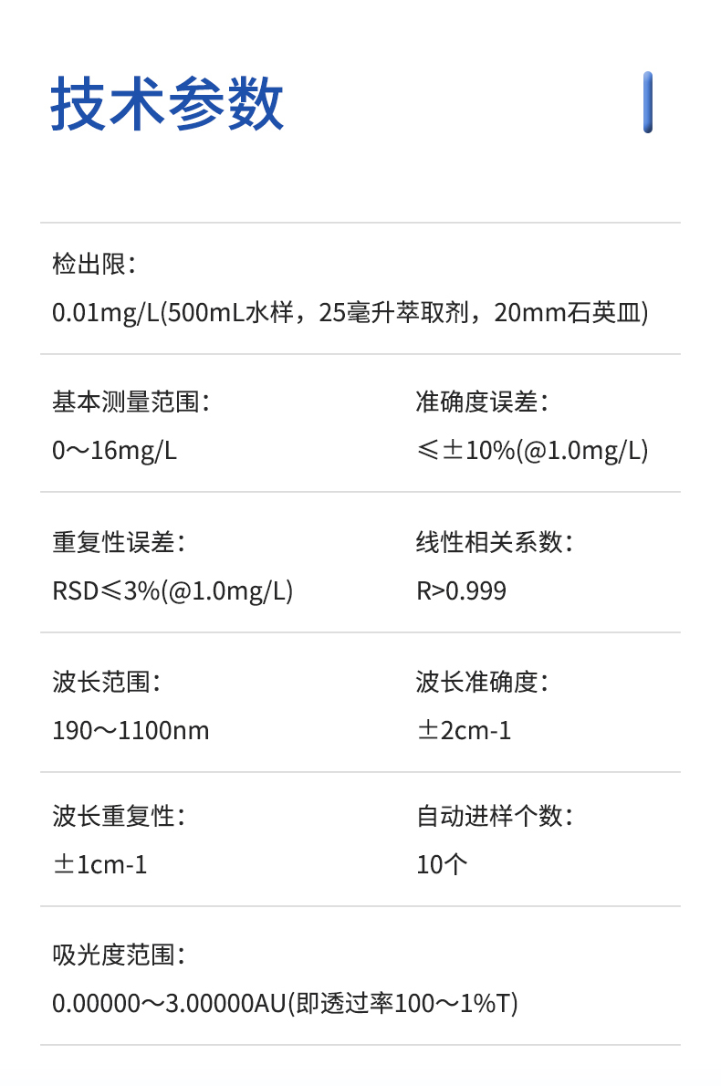 全自动紫外分光测油仪UPW-OIL1000UV型 细节图 12