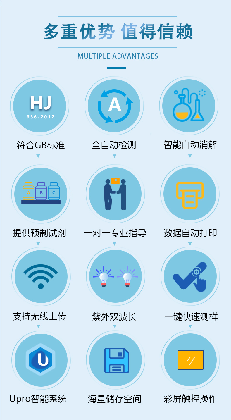 全自动国标总氮测定仪UPW-Q700TN10UV 细节图 5