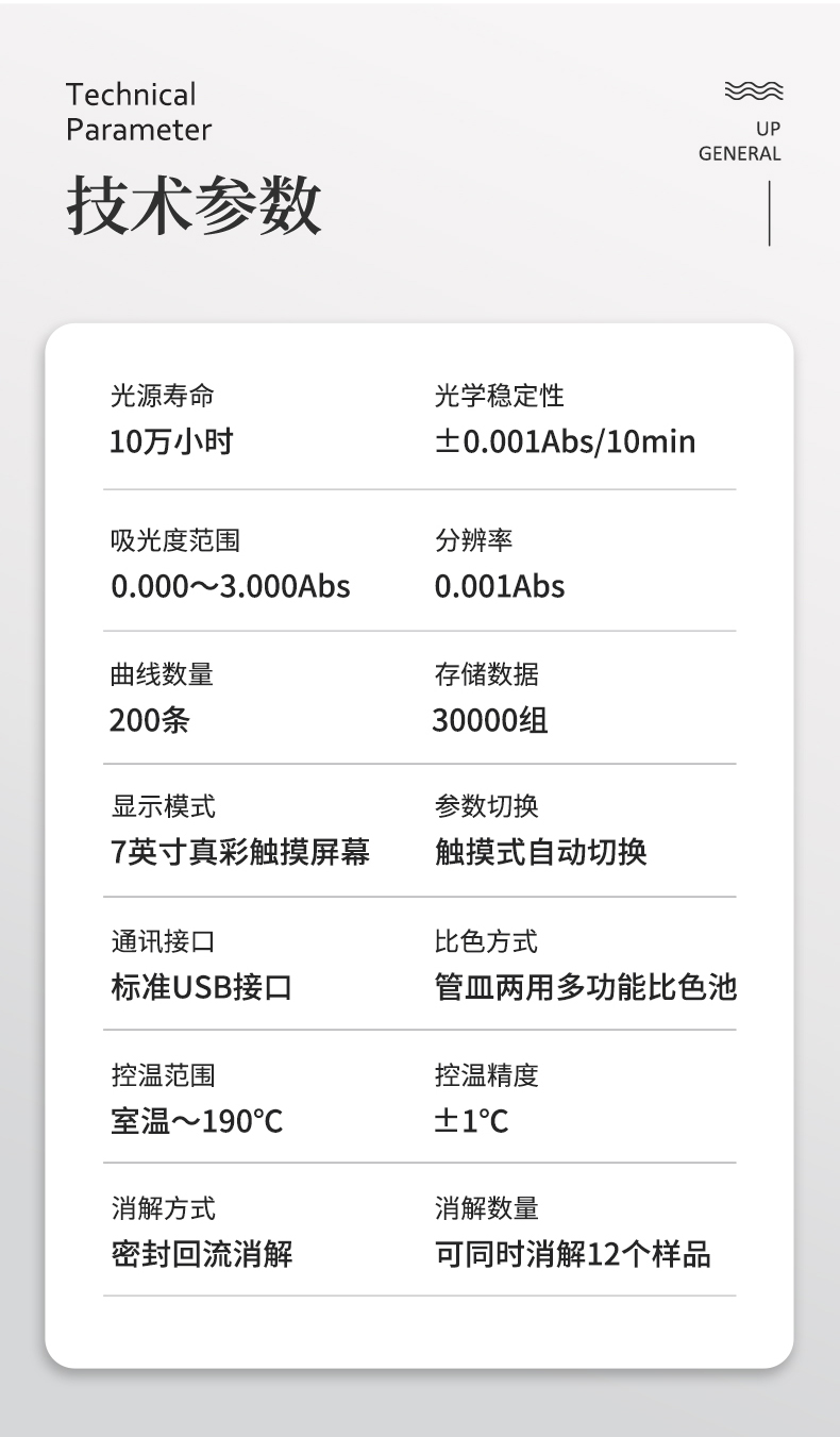 台式消解型COD检测仪 细节图 11