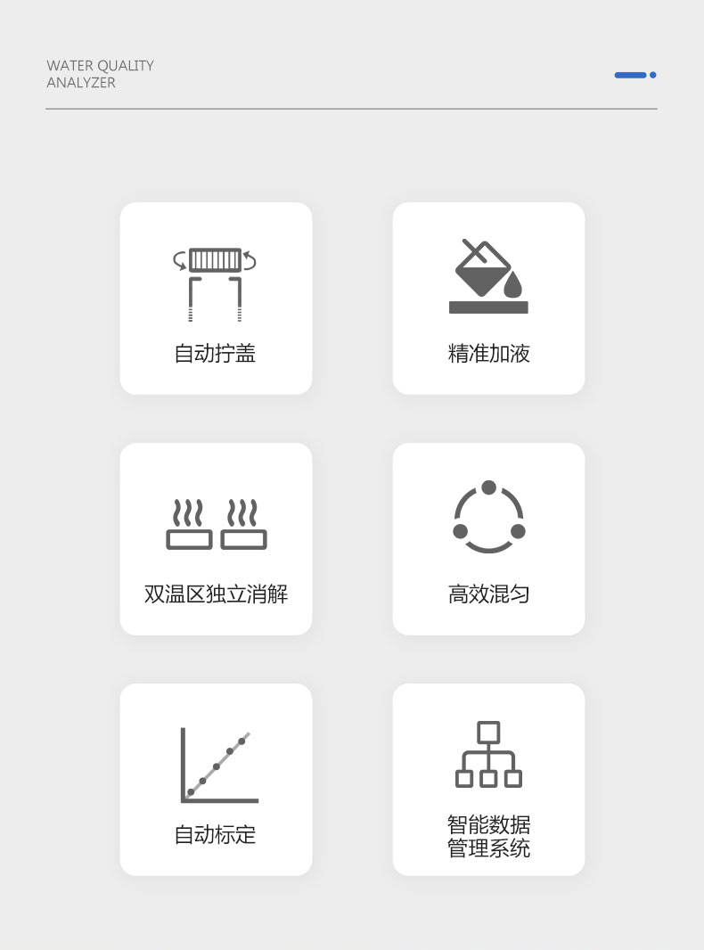 全自动多参数水质快速分析机器人UPW-Q700GDC （COD氨氮总磷总氮） 细节图 5
