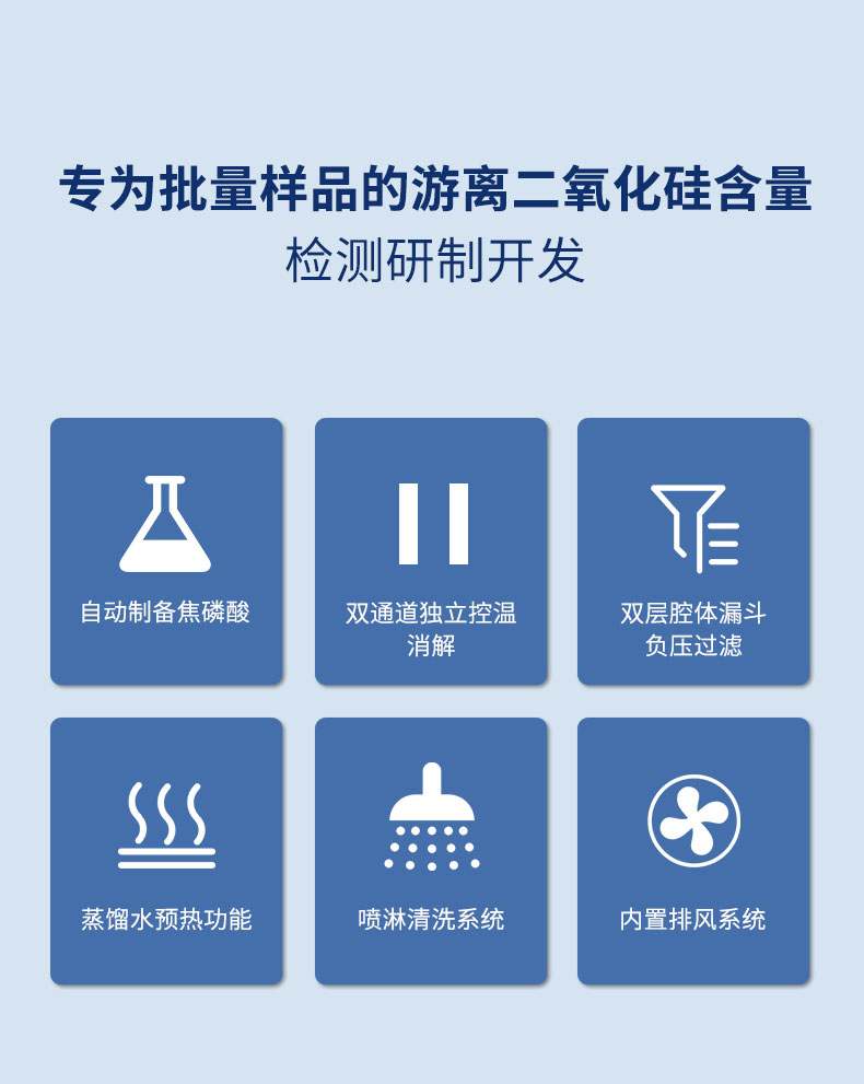 全自动二氧化硅前处理仪UPQ-SIO12 细节图 5