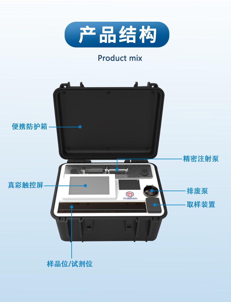 全自动便携式多参数水质分析仪UPW-Q700BDC 细节图 9