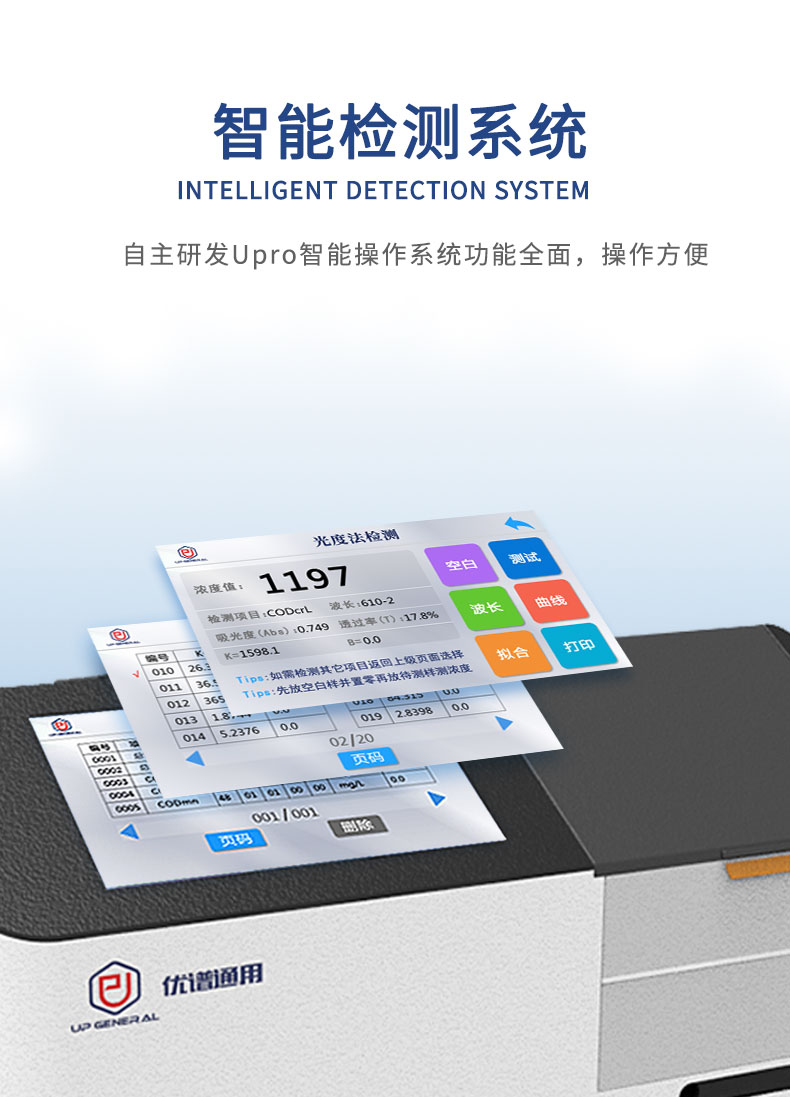 紫外三合一COD速测仪UPW-T700UVC 细节图 10