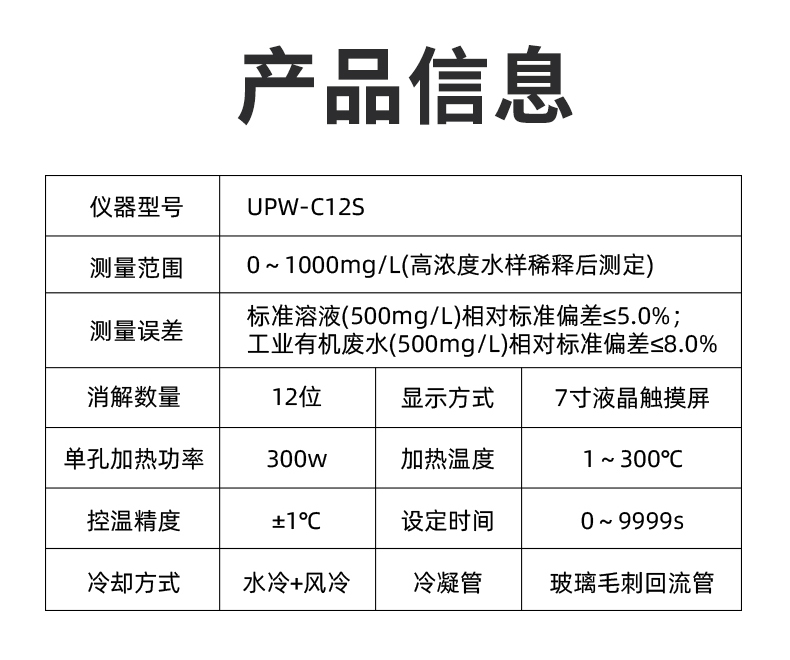 COD国标回流消解器UPW-C12S（石墨单孔单控型） 细节图 9
