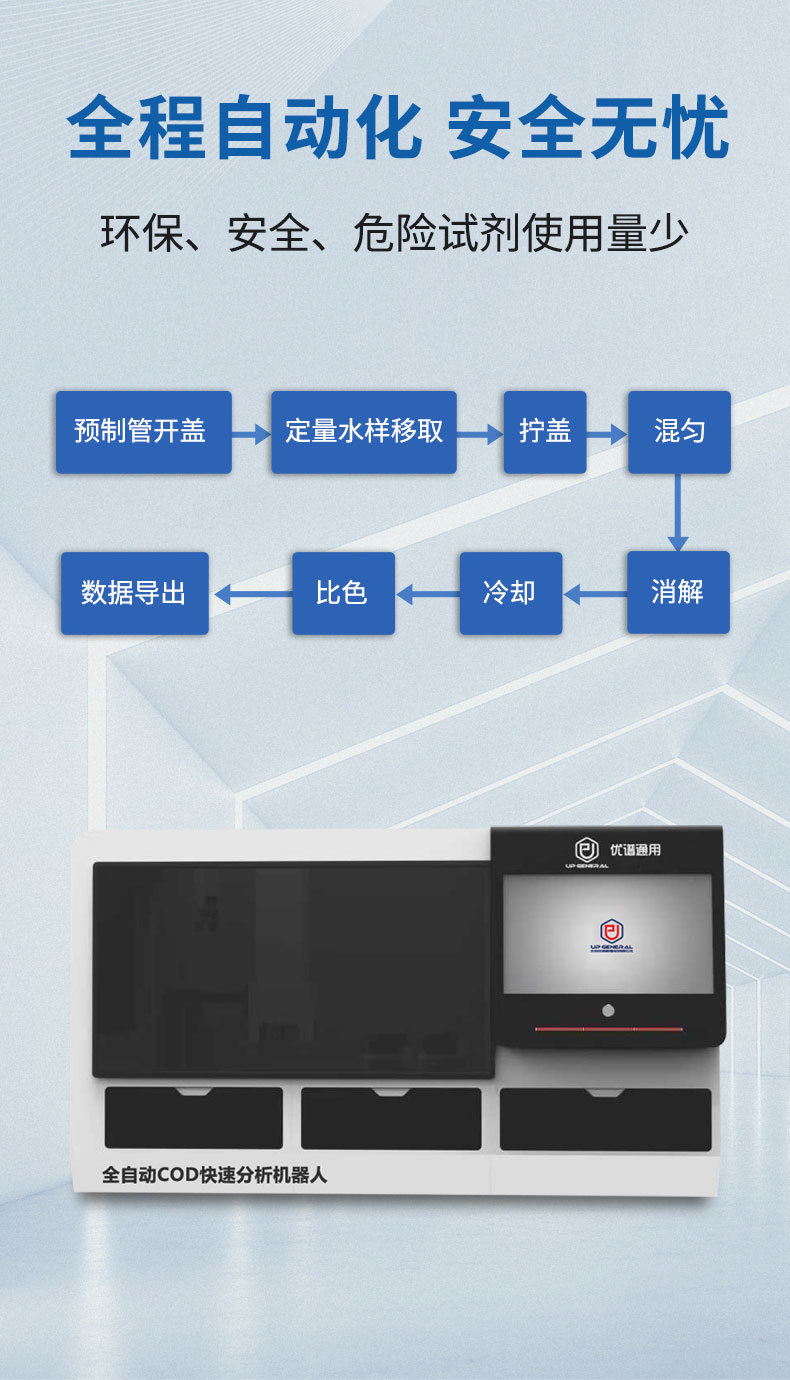 全自动COD快速分析机器人UPW-Q700CYZ(预制管) 细节图 6