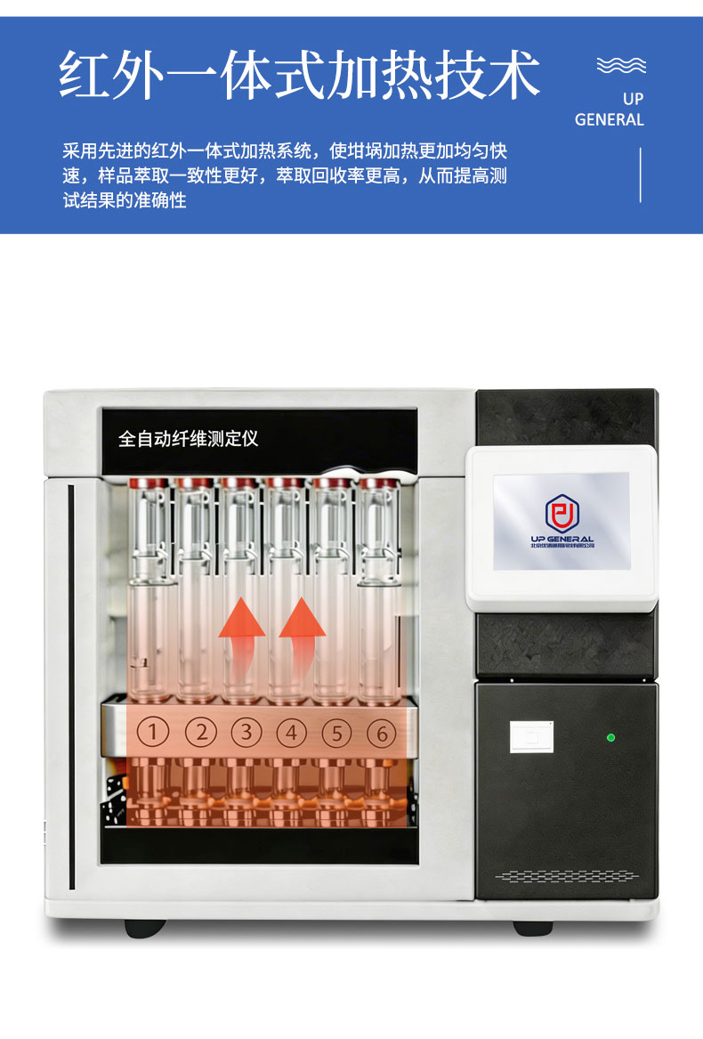 自动纤维测定仪UP-F8006型 细节图 5