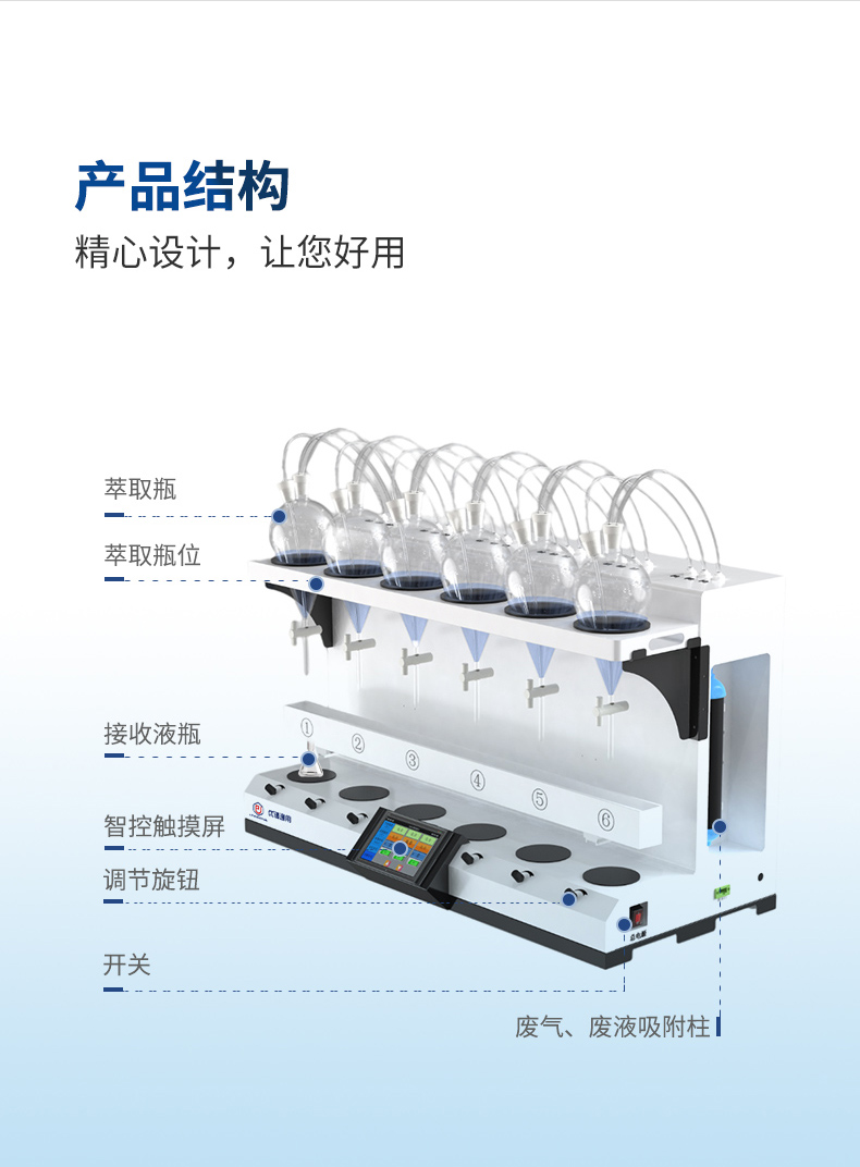自动液液萃取仪UPQ-YY600A 细节图 7