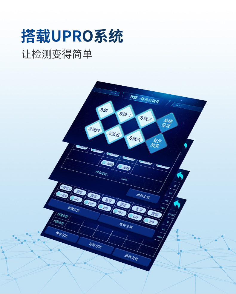 自动一体化蒸馏仪UP-ZL2 细节图 5