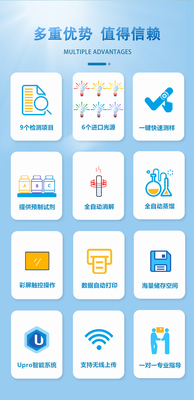 全自动污染水质检测仪UPW-Q700C90 细节图 5