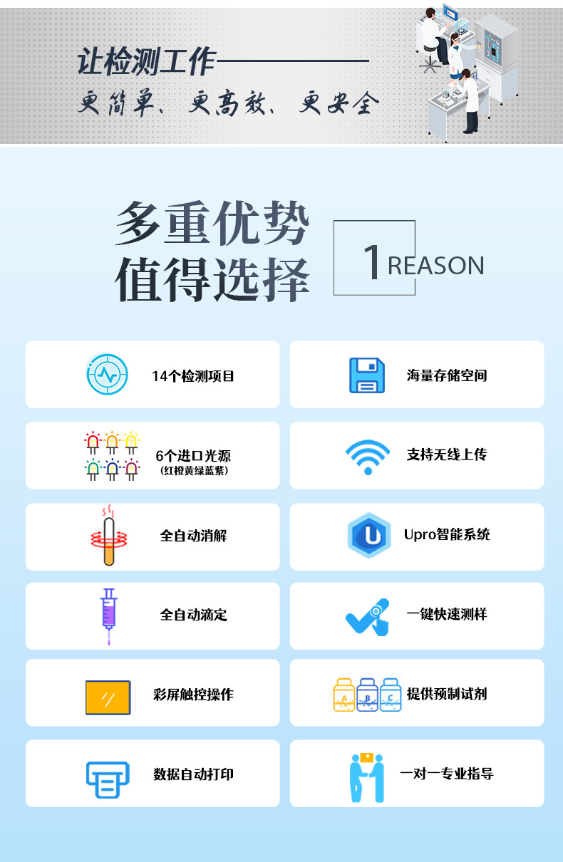 全自动石化水质检测仪UPW-Q700S140 细节图 5