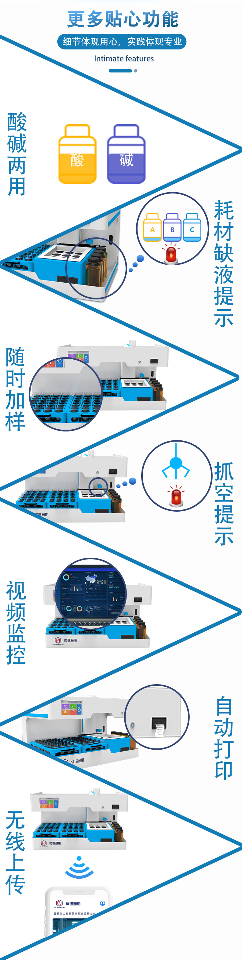 全自动高锰酸盐指数分析仪UPW-Q700GM 细节图 9